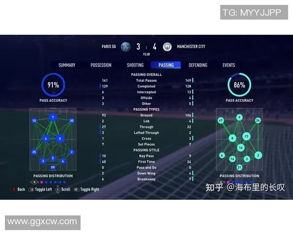 武汉足球队速度表现的数据分析与战术优化研究